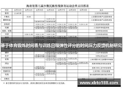 基于体育锻炼时间表与训练日程弹性评分的时间压力反馈机制研究