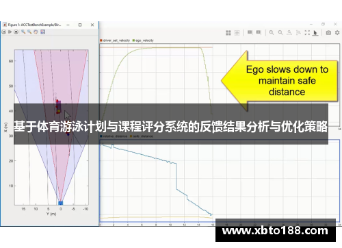 基于体育游泳计划与课程评分系统的反馈结果分析与优化策略
