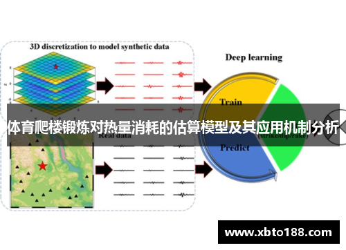 体育爬楼锻炼对热量消耗的估算模型及其应用机制分析