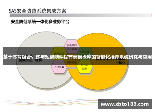 基于体育组合训练与短视频课程节奏模板库的智能化推荐系统研究与应用